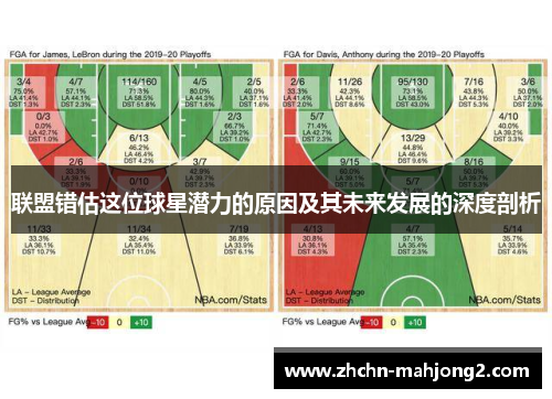 联盟错估这位球星潜力的原因及其未来发展的深度剖析